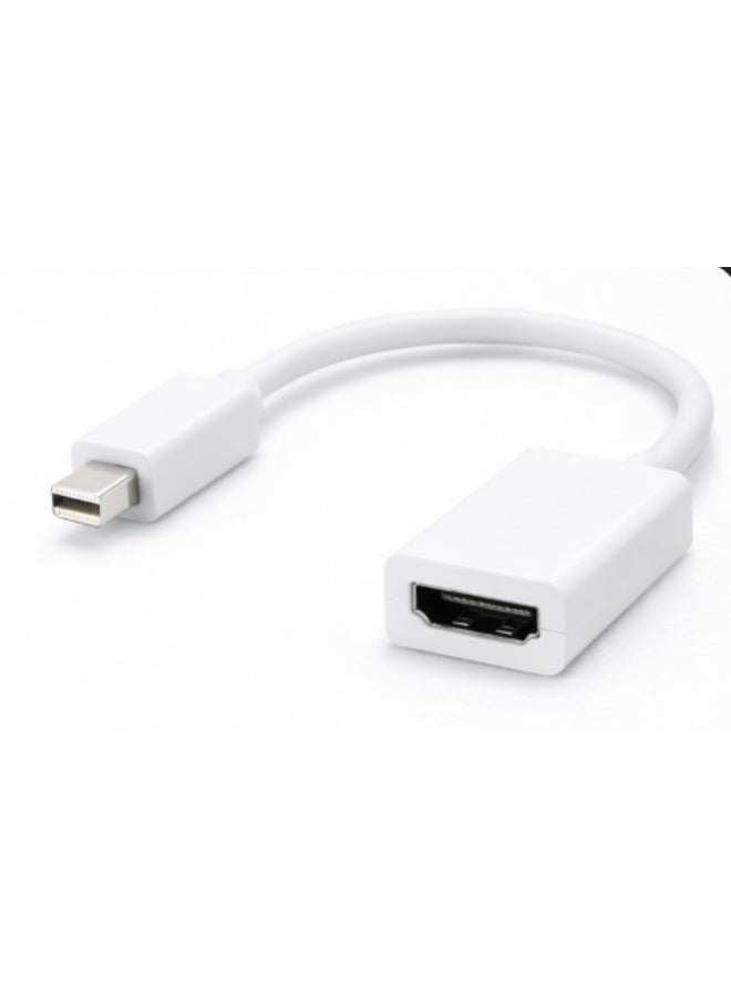 Rafomac Mini DisplayPort to HDMI Adapter, Mini DP Male to HDMI Female, 1080p Full HD, Audio Support, for Laptop, Monitor & Projector - Image 2
